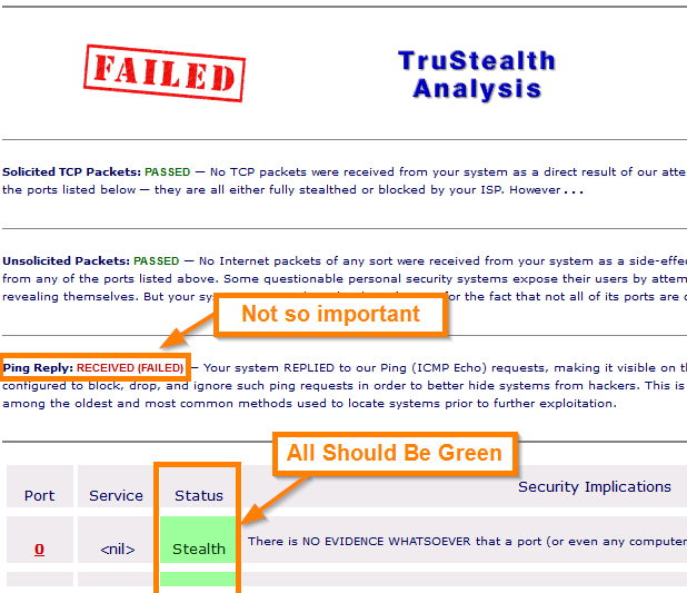 DIY Cybersecurity Firewall Test